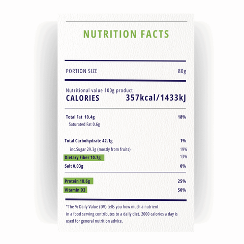 Monthly backup meal and snack pack of 105 WISEMEAL functional products - WISEMEAL